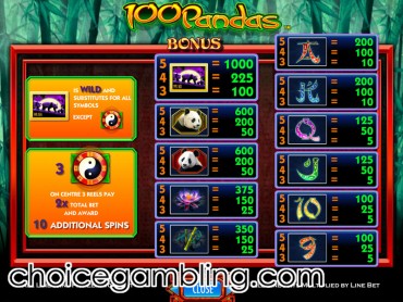 Ainsworth Slots - Play Free Ainsworth Slot Machines Online Ainsworth Slots - Play Free Ainsworth Slot Machines Online