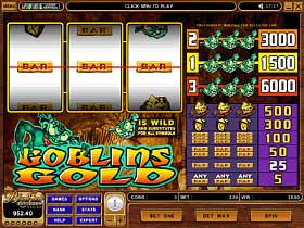 Play Goblins Gold Casino Slots at UK Casino Club