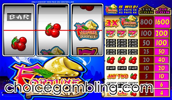 Learn texas holdem free online Beatle mania arizona casino
